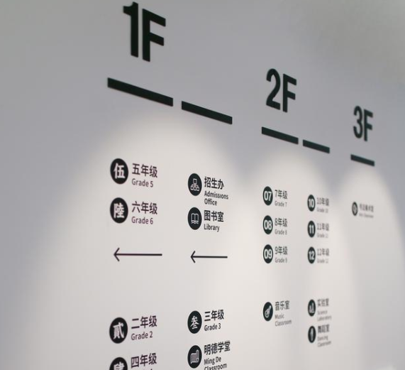 校园导视系统标志标牌设计规划设计解决方案