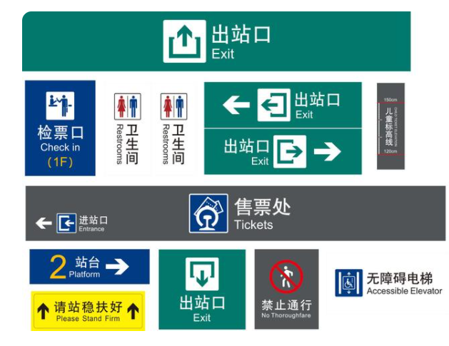 什么是铁路客运车站标识系统？